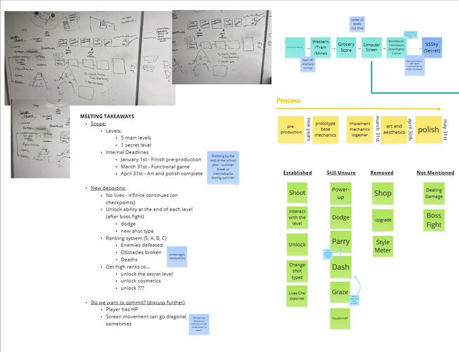 Another segment in our Miro board from earlier in our developmental phase: here we're brainstorming the game's overall structure on whiteboards and then organizing our thoughts using sticky notes and arrows.