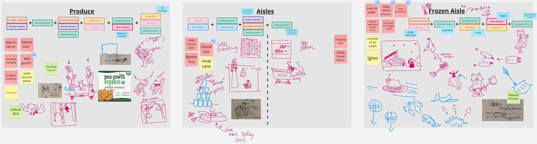 Brainstorming doodles on our shared Miro Board: I'm the pink drawings. We also used this to organize the level's flow regarding its obstacles and mechanics.